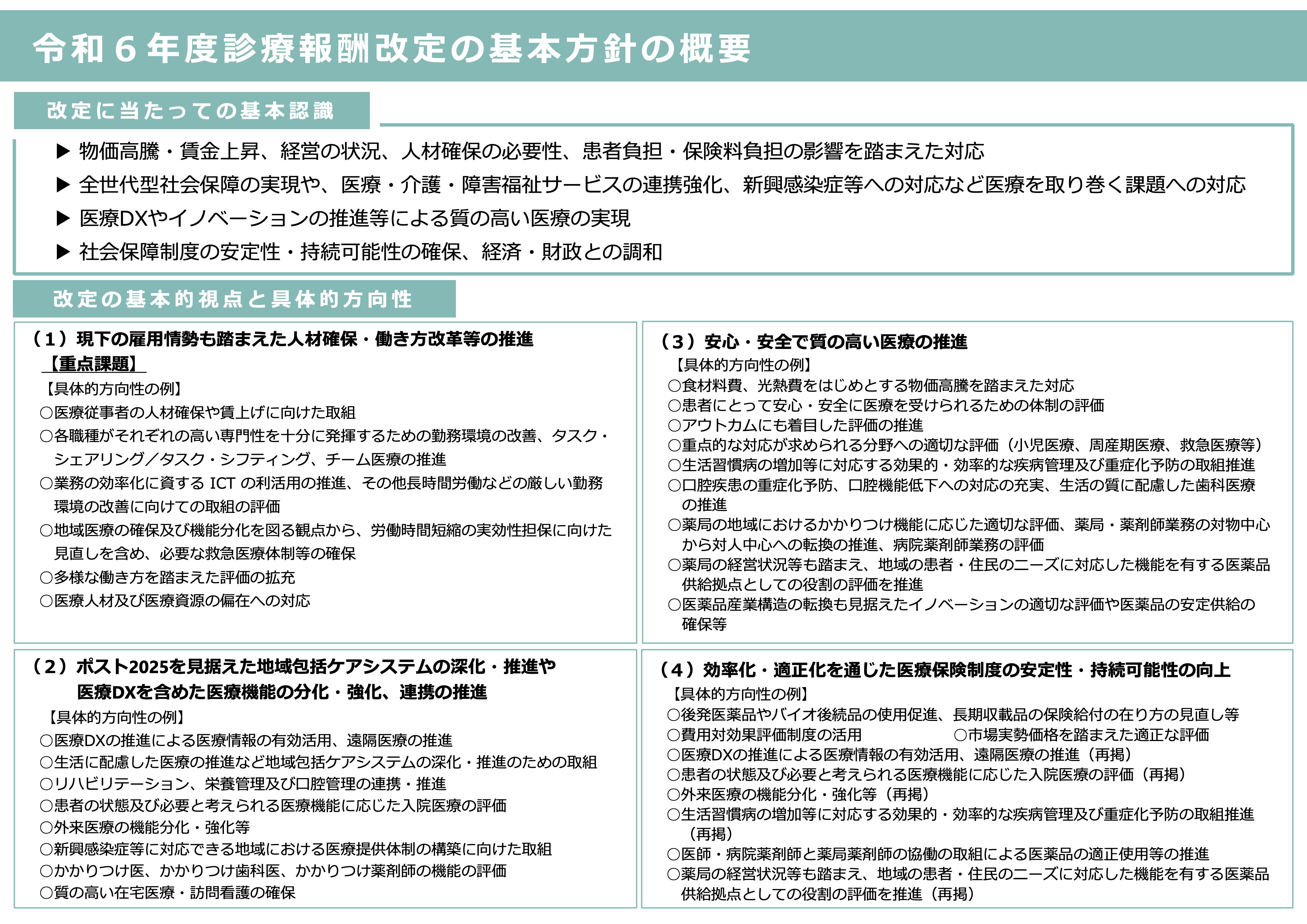 令和6年度調剤報酬改定の基本方針の概要