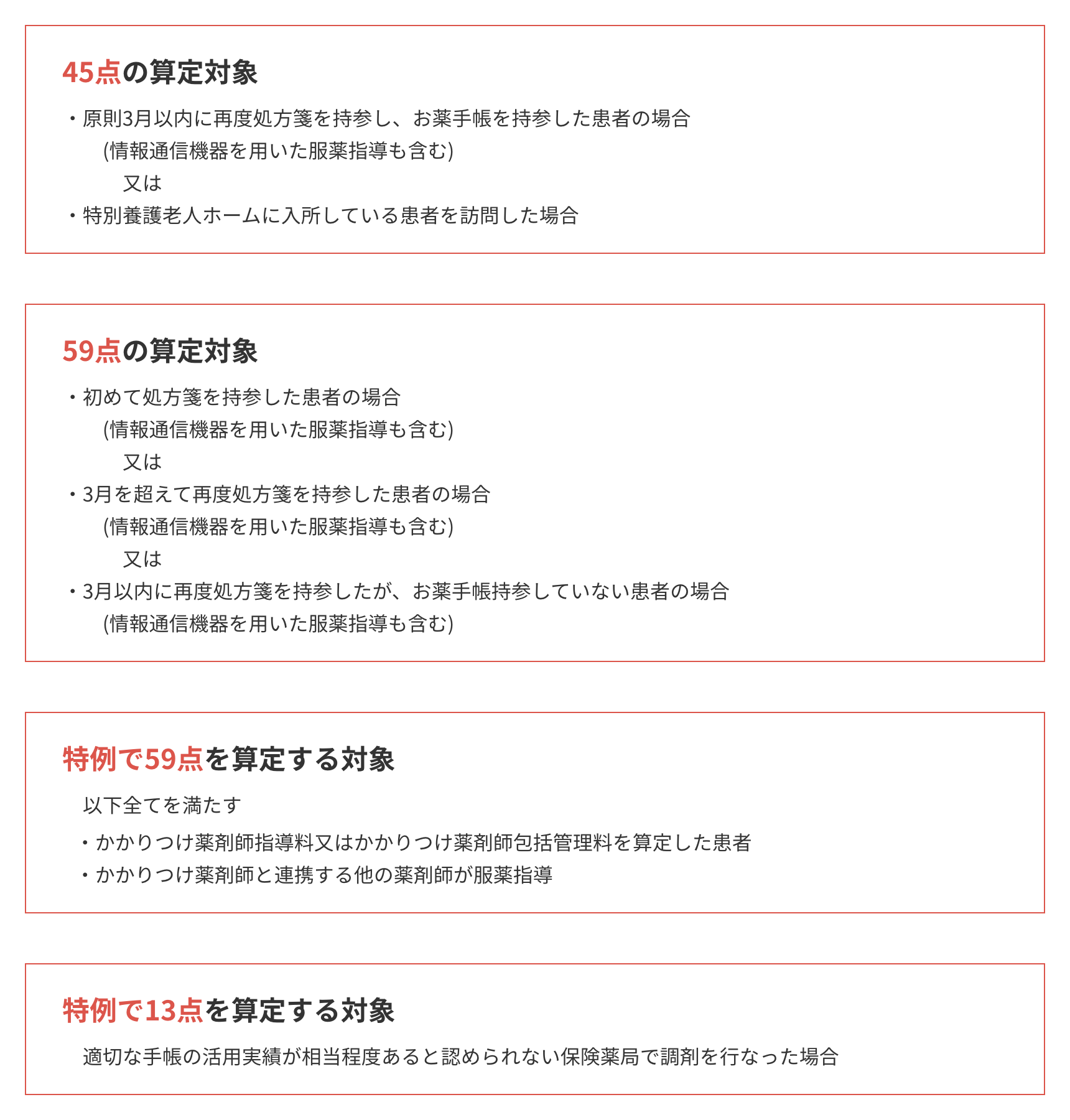 点数別で比較した算定対象の違い